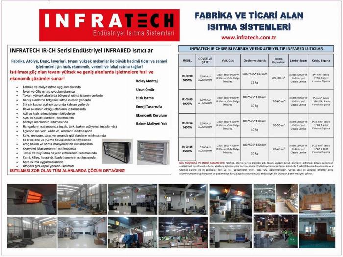 Bir kızılötesi kabin saunanın iç kısmı ve karbon ısıtıcı panelleri